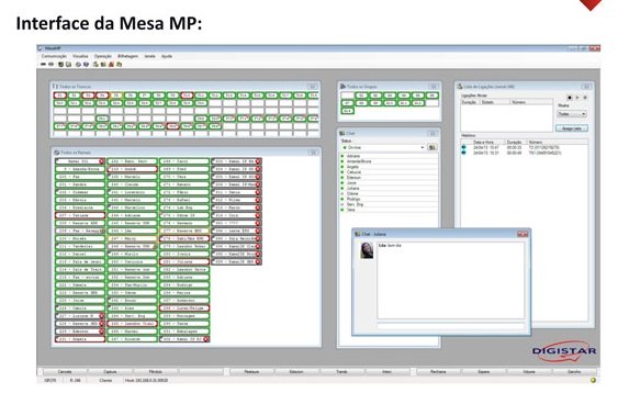 INTEFACE MESA PC MP