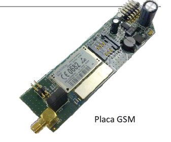 Central PABX Digistar linha XIP 230 plus - placa gsm